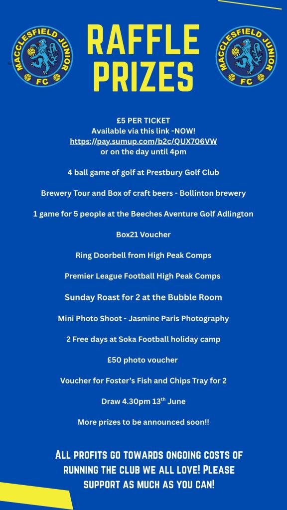 Voucher Prizes